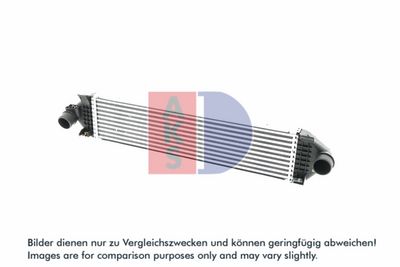 LADELUFTKüHLER