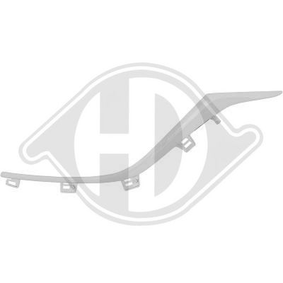 ZIER-/SCHUTZLEISTE STOßFäNGER