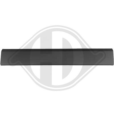 ELEMENTE DECORATIVE/PROTECTIE PANOU LATERAL