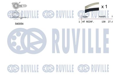 SET CUREA DE DISTRIBUTIE RUVILLE 550371 1