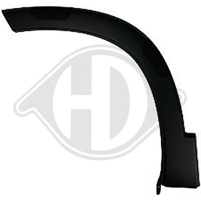 VERBREITERUNG KOTFLüGEL