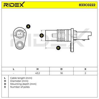 импулсен датчик, колянов вал RIDEX 833C0222