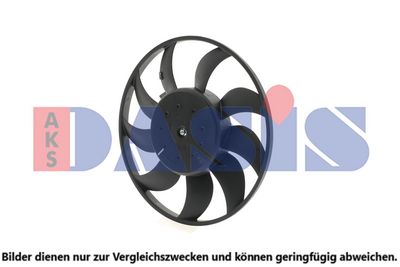 LüFTER MOTORKüHLUNG