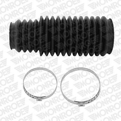 ANSAMBLU BURDUF DIRECTIE