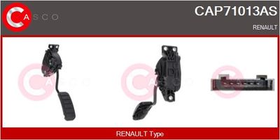 SET PEDALE CONDUCERE