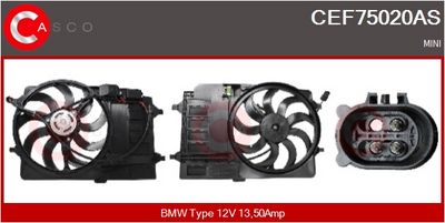 MOTOR ELECTRIC VENTILATOR