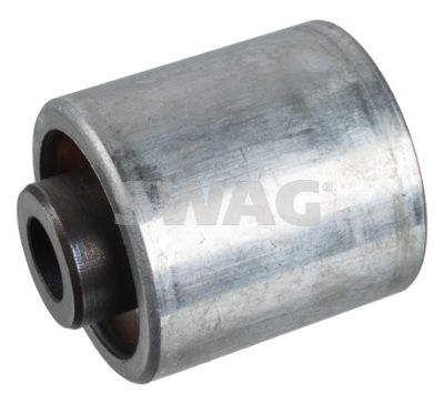 ROLA GHIDARE/CONDUCERE CUREA DISTRIBUTIE