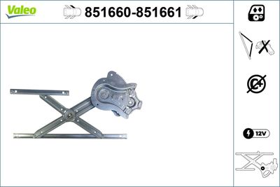 MECANISM ACTIONARE GEAM