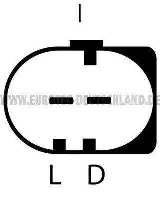 GENERATOR EUROTEC 12090280 3