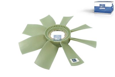 Núcleo del ventilador, refrigeración del motor