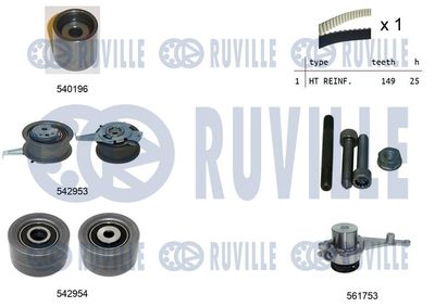 Vodní pumpa + sada ozubeného řemene RUVILLE 5505081