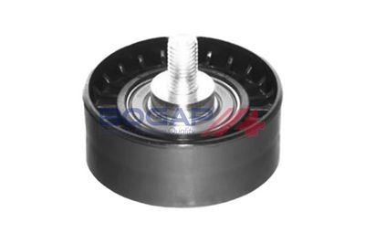 ROLA GHIDARE/CONDUCERE CUREA DISTRIBUTIE