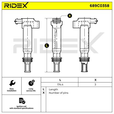 запалителна бобина RIDEX 689C0358