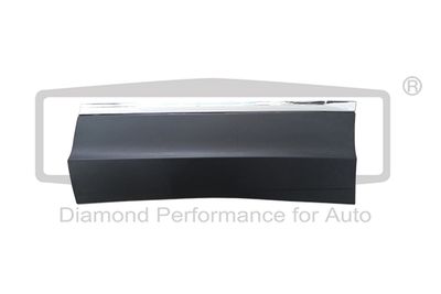 ELEMENTE DECORATIVE/PROTECTIE PORTIERA