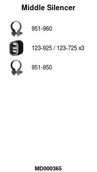 TOBA ESAPAMET INTERMEDIARA