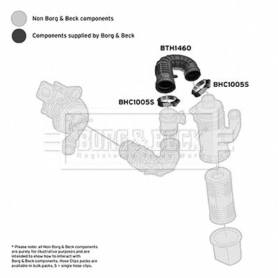 Intake Hose, air filter Borg & Beck BTH1460