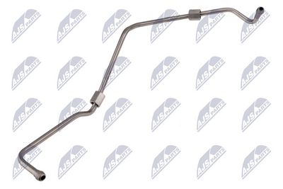 CONDUCTA ULEI INCARCARE