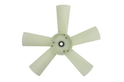 Radiateur plezier