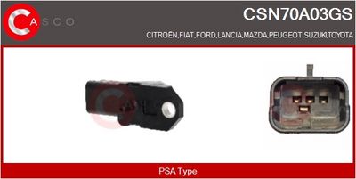 SENZOR PRESIUNE GALERIE ADMISIE