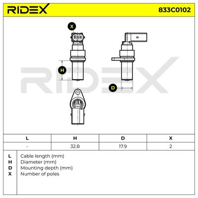 импулсен датчик, колянов вал RIDEX 833C0102