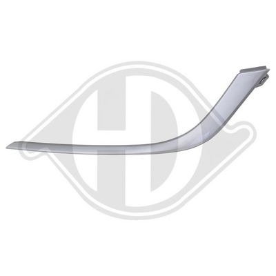 Sier- / beschermingspaneel, bumper