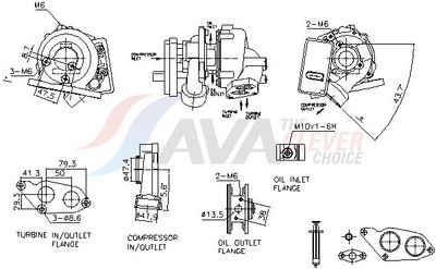 LADER AUFLADUNG AVA Clever Choice BWTU020