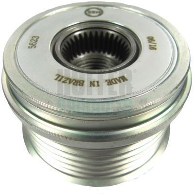 SISTEM ROATA LIBERA GENERATOR