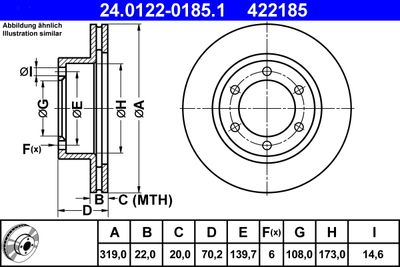 Тормозной диск ATE 24.0122-0185.1 для TOYOTA LAND CRUISER