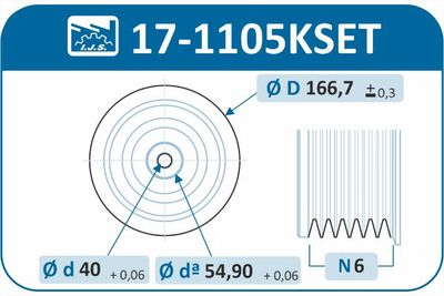 SET FULIE ARBORE COTIT IJS GROUP 171105KSET 1