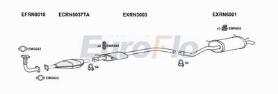 Układ wydechowy EUROFLO RNSCE19D6011B