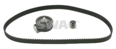 SET CUREA DE DISTRIBUTIE