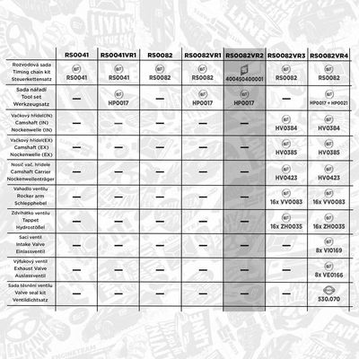 CHIT LANT DE DISTRIBUTIE ET ENGINETEAM RS0082VR2 1