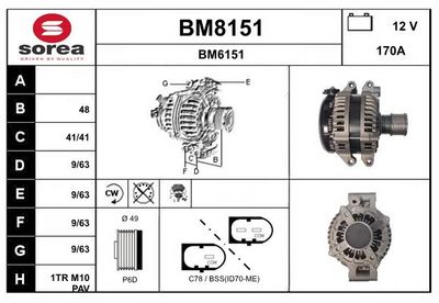 GENERATOR SNRA BM8151