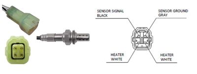 Lambda sonda LUCAS LEB869