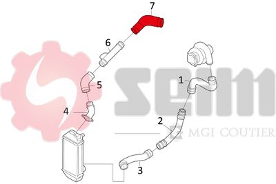 FURTUN EAR SUPRAALIMENTARE SEIM 981604 1