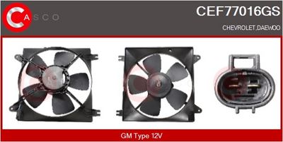 MOTOR ELECTRIC VENTILATOR
