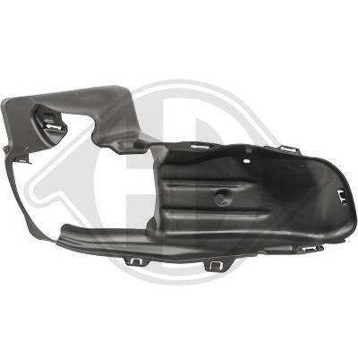 BLENDE STOßFäNGER DIEDERICHS 4236036