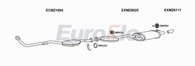Układ wydechowy EUROFLO MZSLK2205001A00