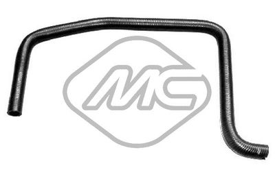 FURTUN SCHIMBăTOR DE CăLDURă (îNCăLZIRE)