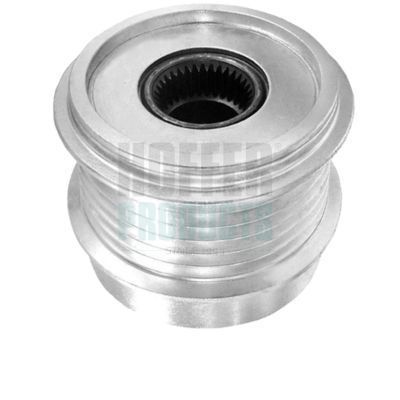 SISTEM ROATA LIBERA GENERATOR