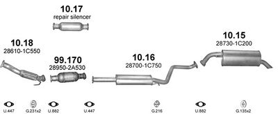 SISTEM DE ESAPAMENT POLMO POLMO99524