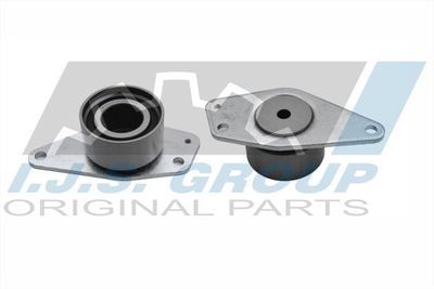 ROLA GHIDARE/CONDUCERE CUREA DISTRIBUTIE