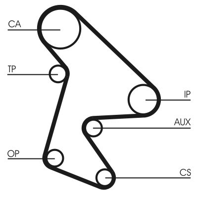 CUREA DE DISTRIBUTIE CONTINENTAL CTAM CT577 1