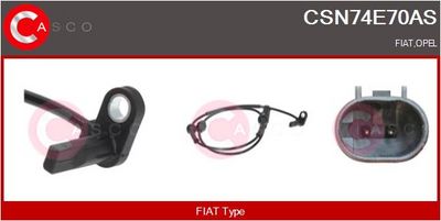 SENZOR TURATIE ROATA