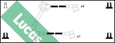 LUCAS Bougiekabelset (LUC7342)