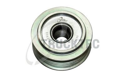 SISTEM ROATA LIBERA GENERATOR