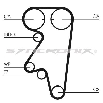 SY0543N SYNCRONIX Зубчатый ремень