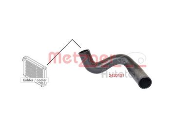 FURTUN RADIATOR METZGER AUTOTEILE 2420101 1