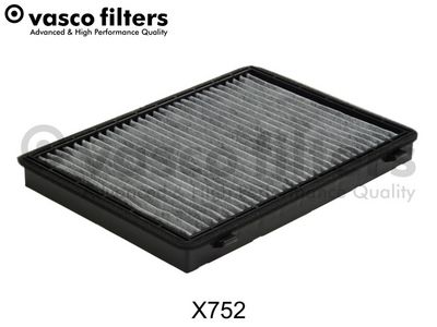 Filter, Innenraumluft