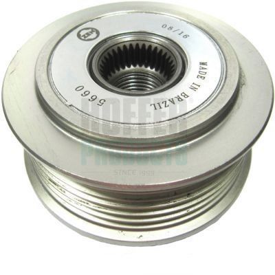 SISTEM ROATA LIBERA GENERATOR